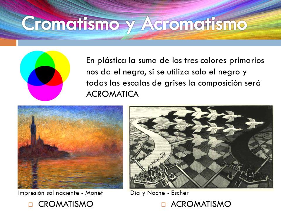Cromatismo y Acromatismo