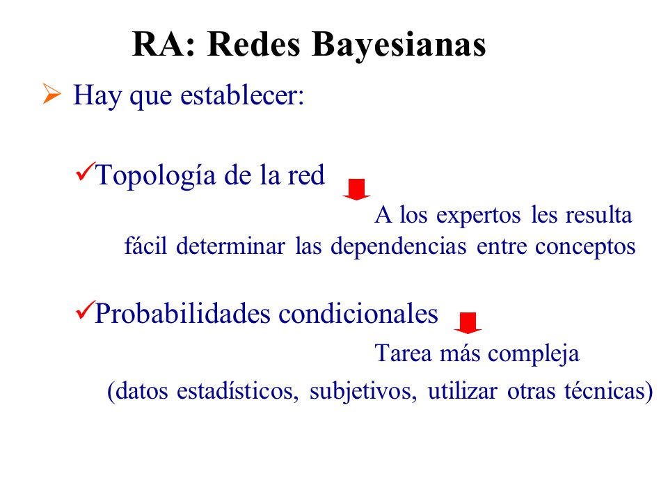 RA: Redes Bayesianas Hay que establecer: Topología de la red