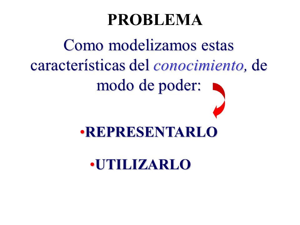 PROBLEMA Como modelizamos estas características del conocimiento, de modo de poder: REPRESENTARLO.