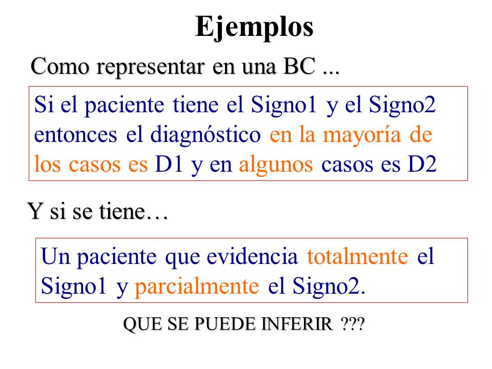 Como representar en una BC ...