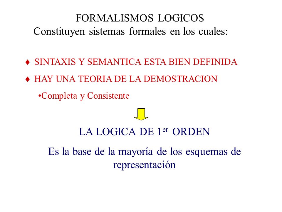 Es la base de la mayoría de los esquemas de representación