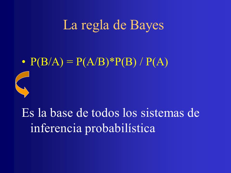La regla de Bayes P(B/A) = P(A/B)*P(B) / P(A) Es la base de todos los sistemas de inferencia probabilística.
