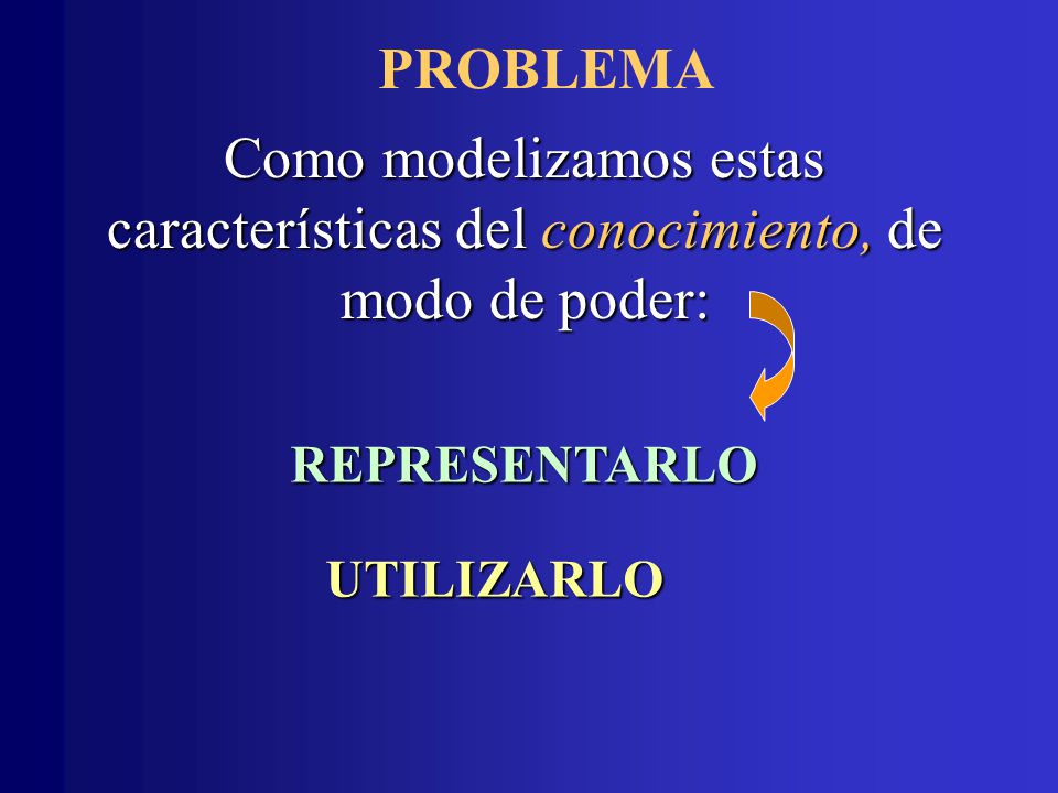 PROBLEMA Como modelizamos estas características del conocimiento, de modo de poder: REPRESENTARLO.