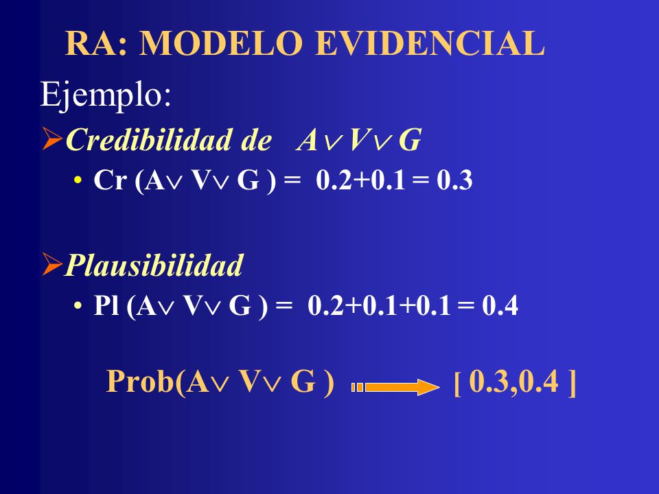 RA: MODELO EVIDENCIAL Ejemplo: Credibilidad de A V G Plausibilidad