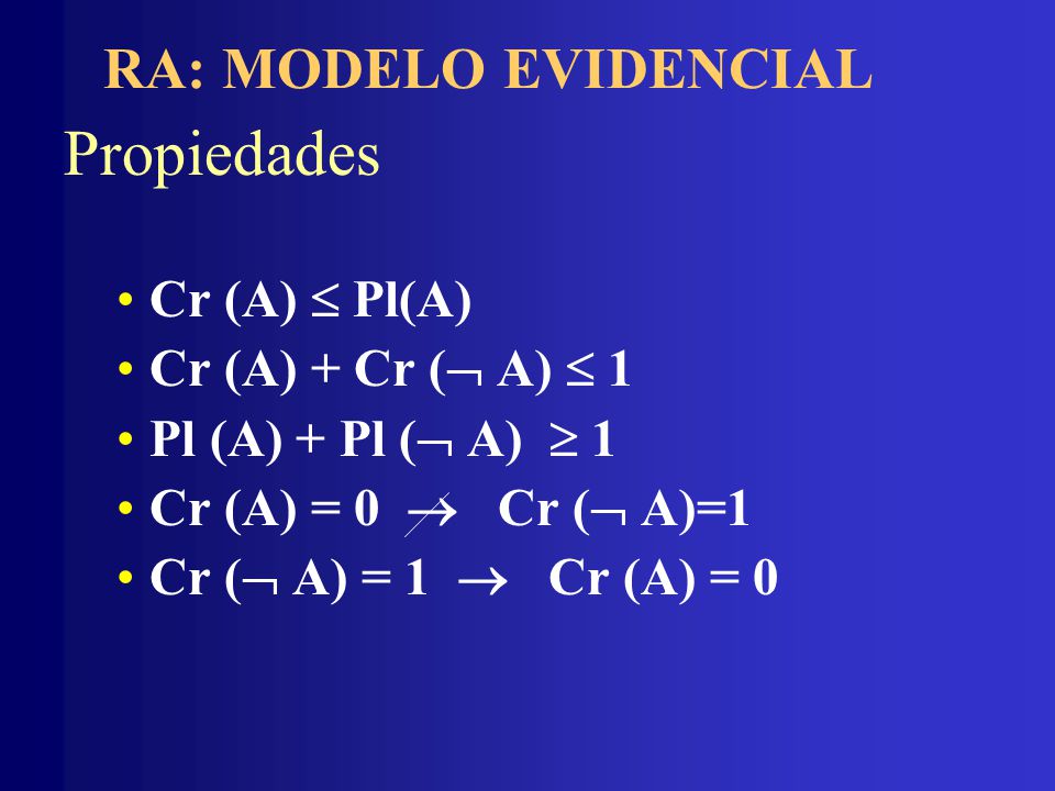 Propiedades RA: MODELO EVIDENCIAL Cr (A)  Pl(A) Cr (A) + Cr ( A)  1