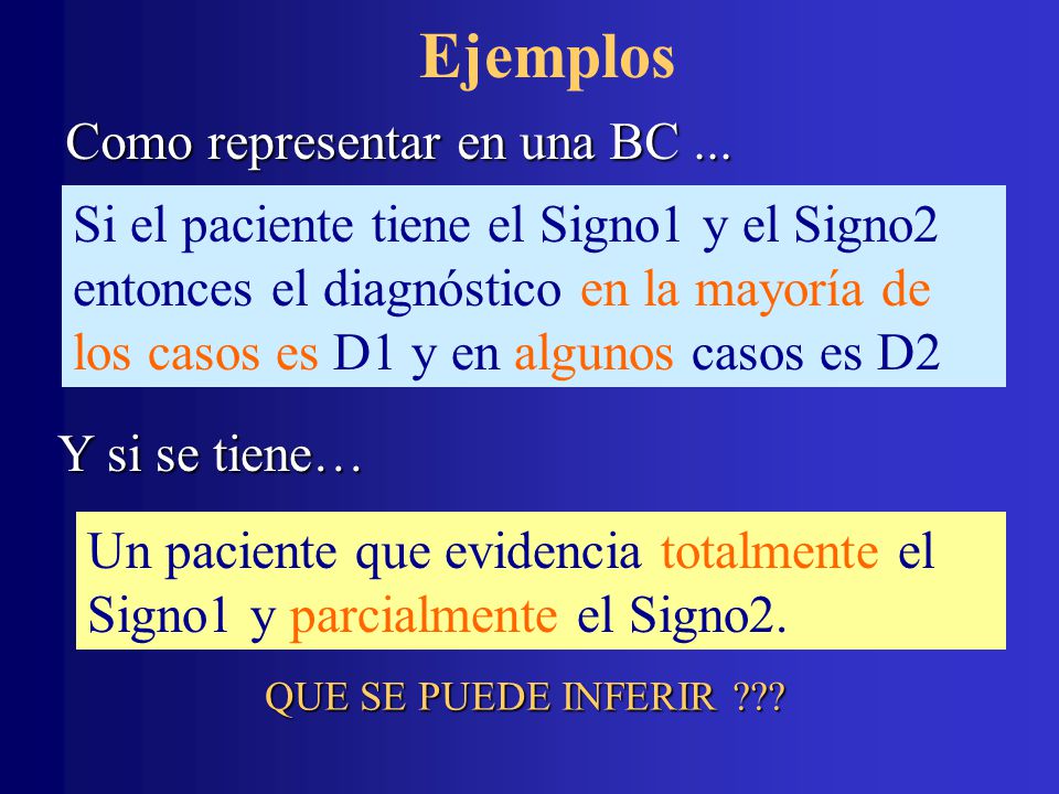 Como representar en una BC ...