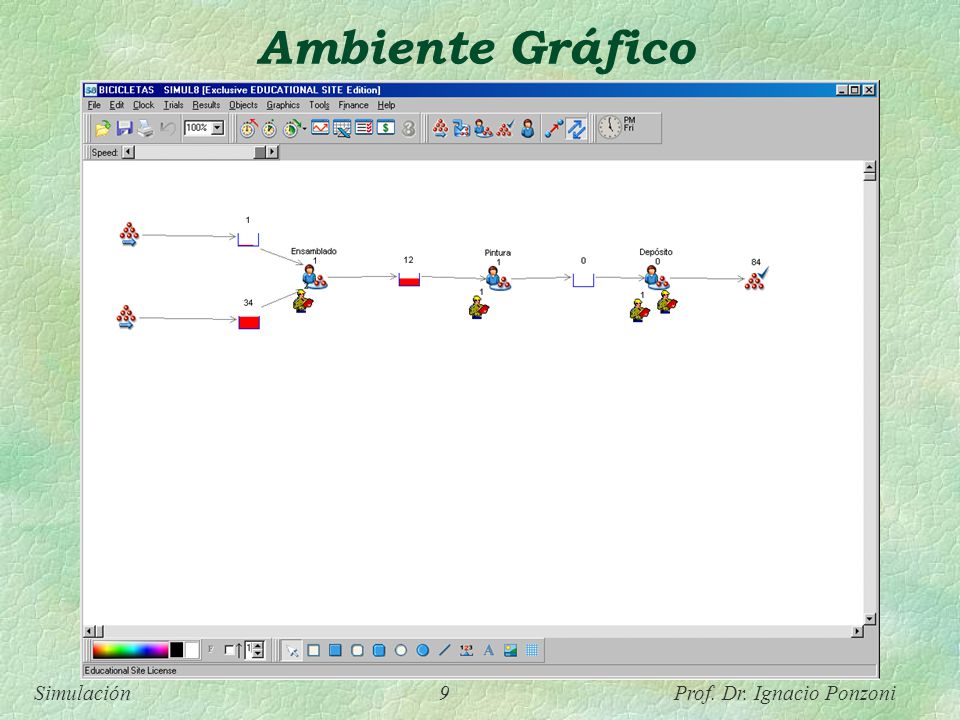 Ambiente Gráfico