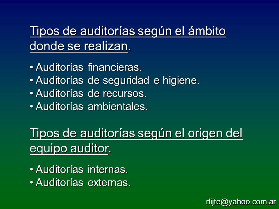 Tipos de auditorías según el ámbito donde se realizan.