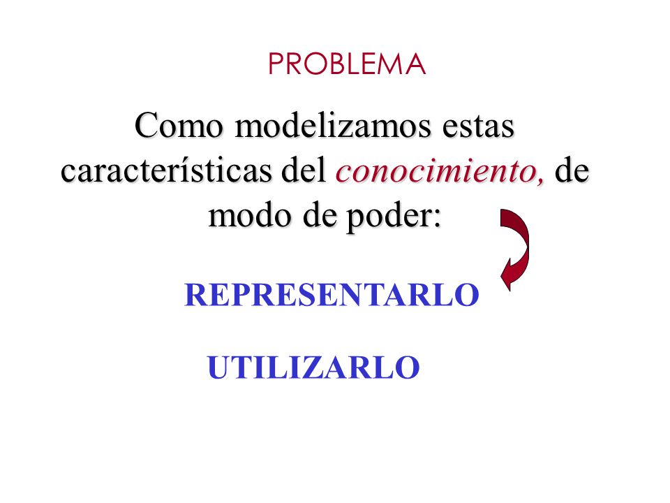 PROBLEMA Como modelizamos estas características del conocimiento, de modo de poder: REPRESENTARLO.