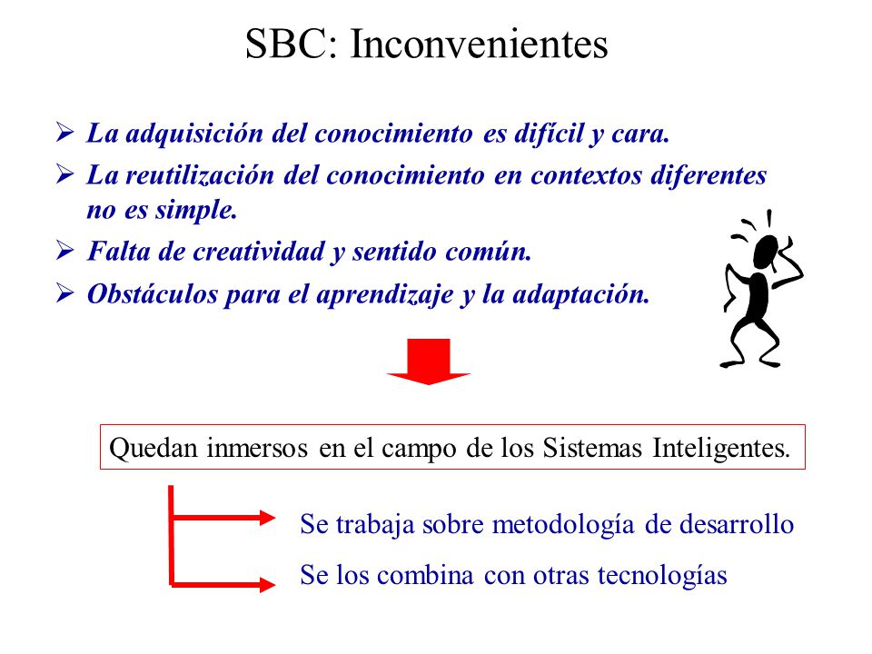 SBC: Inconvenientes La adquisición del conocimiento es difícil y cara.