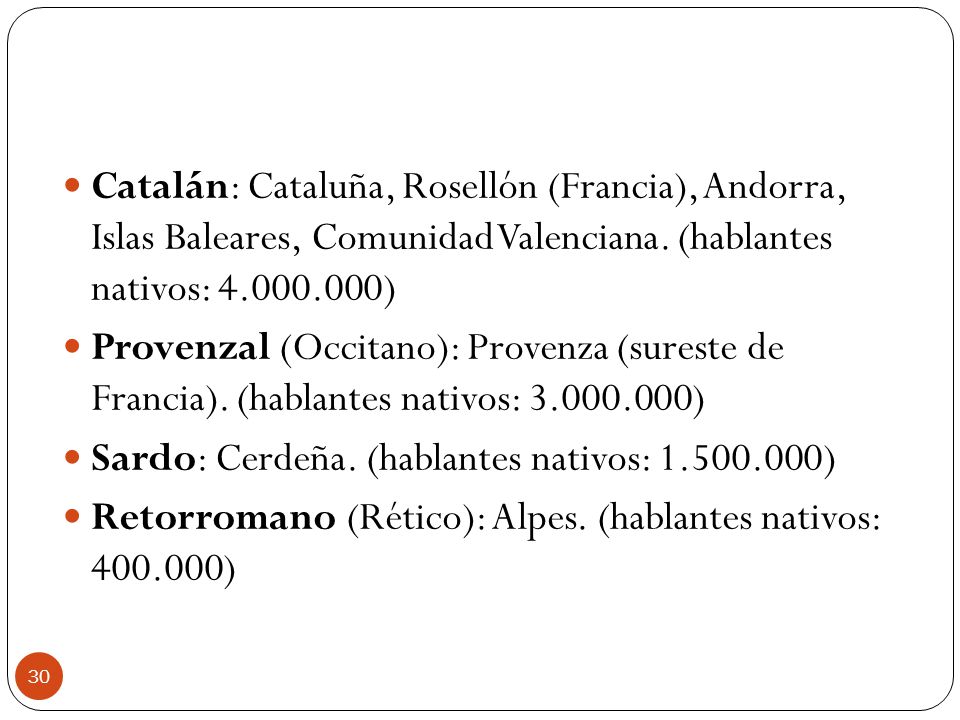 Catalán: Cataluña, Rosellón (Francia), Andorra, Islas Baleares, Comunidad Valenciana. (hablantes nativos: )