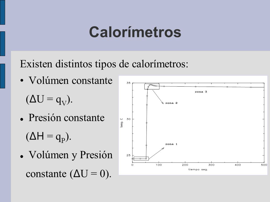 Calorímetros Existen distintos tipos de calorímetros: