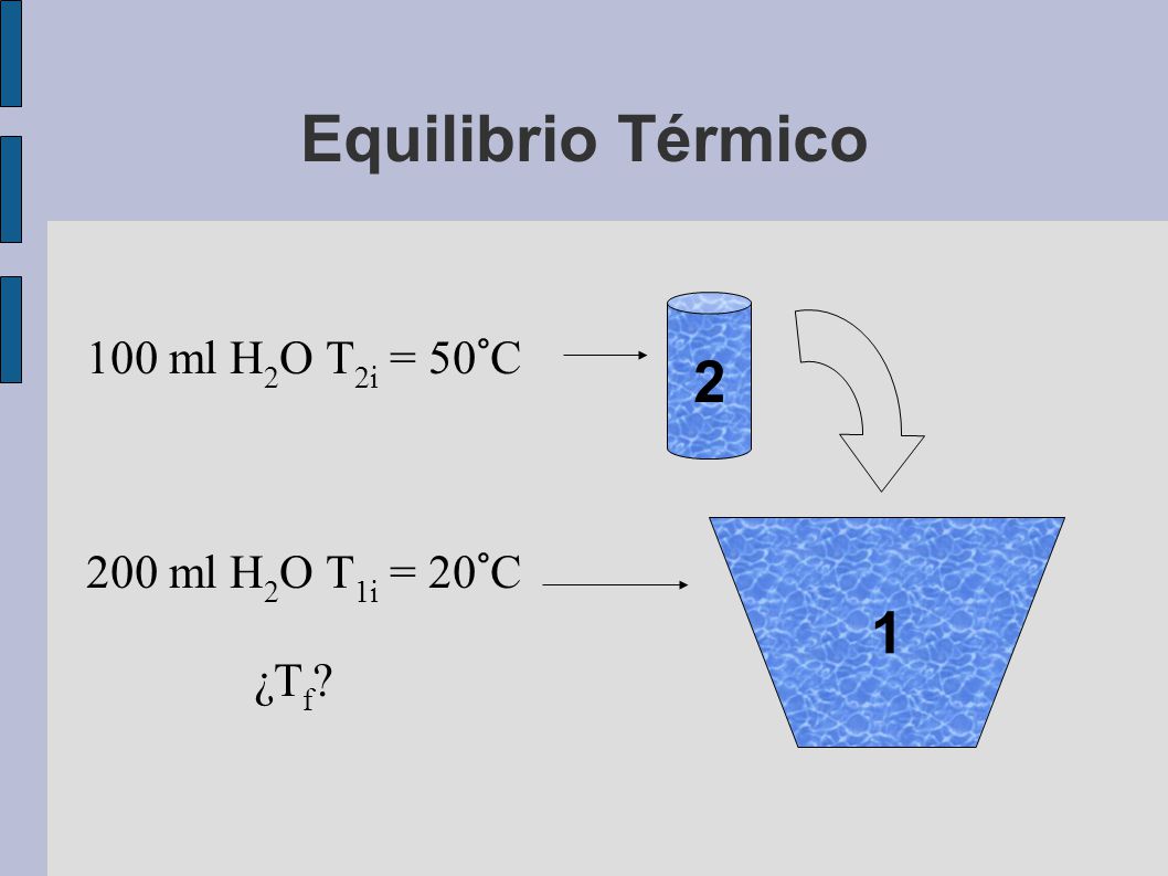 100 ml H2O T2i = 50°C 200 ml H2O T1i = 20°C ¿Tf