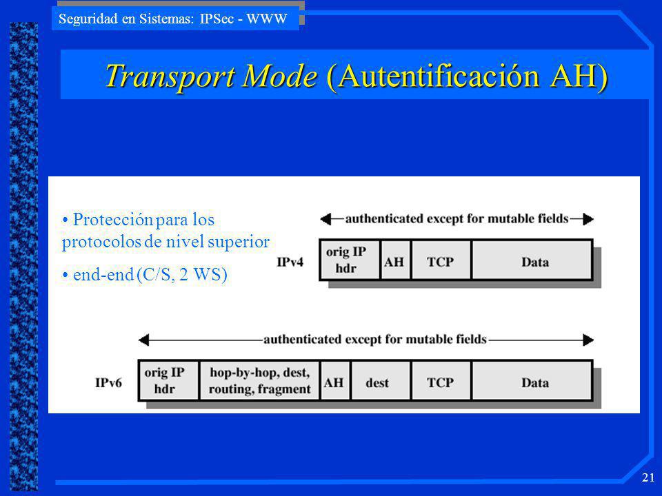 Transport Mode (Autentificación AH)