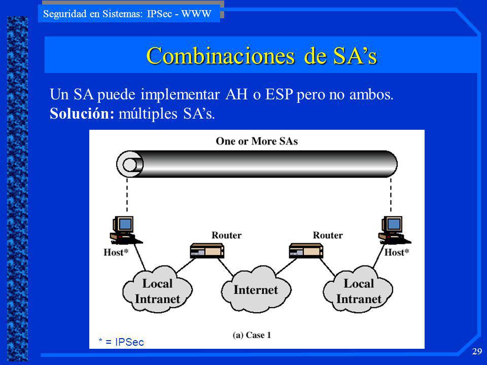 Combinaciones de SA’s Un SA puede implementar AH o ESP pero no ambos.