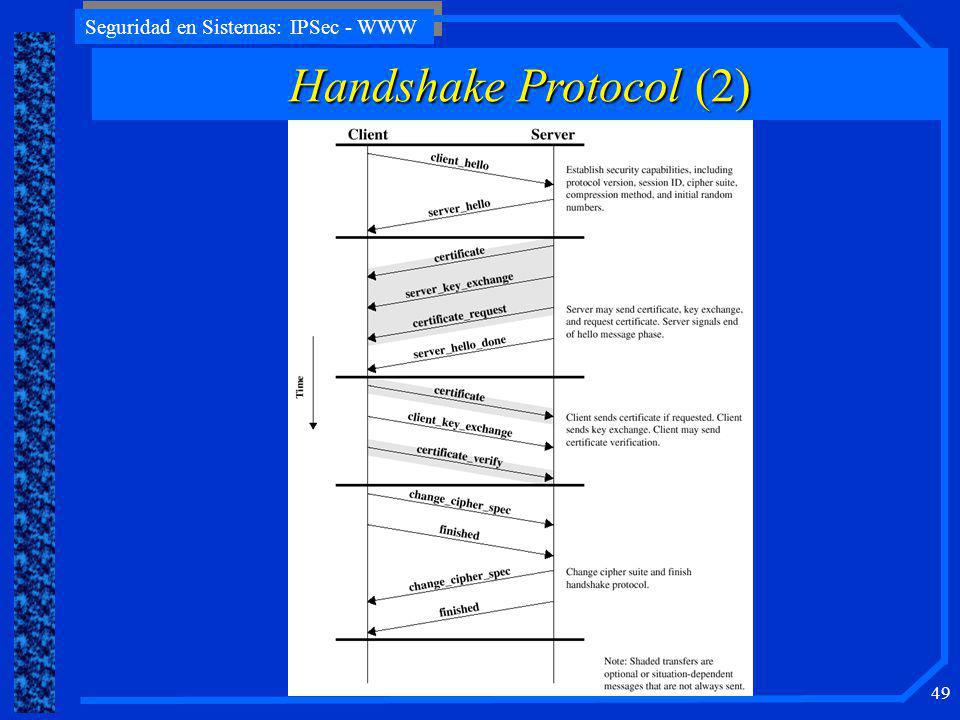 Handshake Protocol (2)