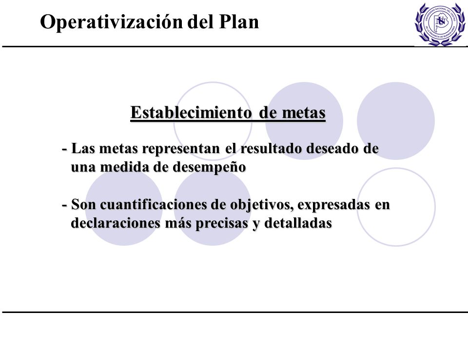 Operativización del Plan