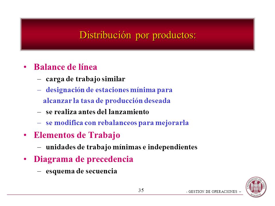 Distribución por productos:
