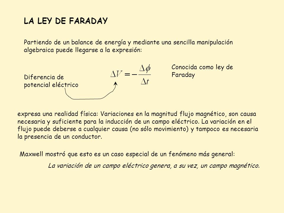 LA LEY DE FARADAY Partiendo de un balance de energía y mediante una sencilla manipulación algebraica puede llegarse a la expresión: