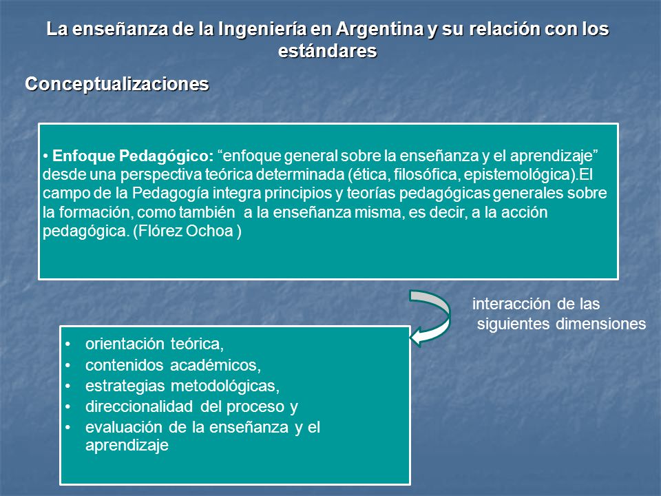La enseñanza de la Ingeniería en Argentina y su relación con los estándares