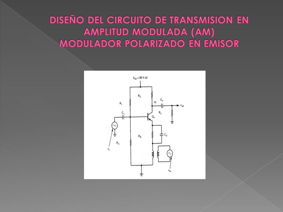 DISEÑO DEL CIRCUITO DE TRANSMISION EN AMPLITUD MODULADA (AM) MODULADOR POLARIZADO EN EMISOR