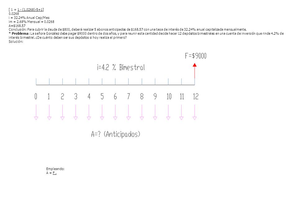 [ (1.0268)-5+1] i = 32.24% Anual Cap/Mes. im = 2.68% Mensual = A=$