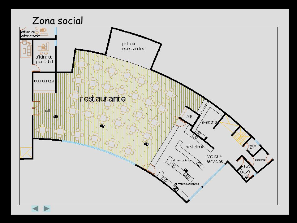 Zona social