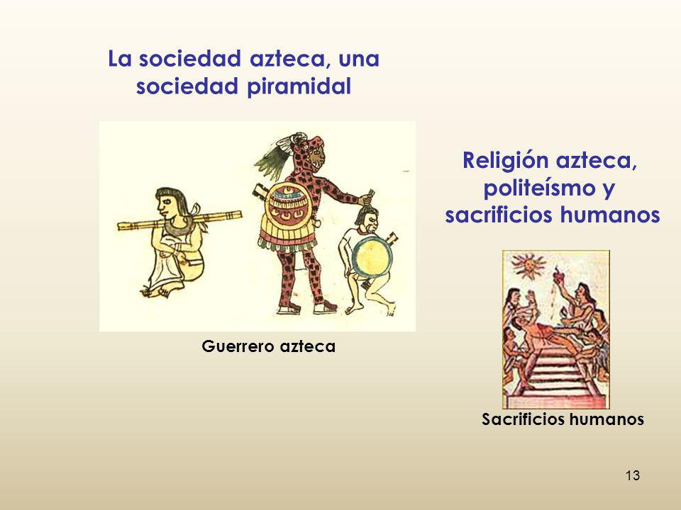 La sociedad azteca, una sociedad piramidal
