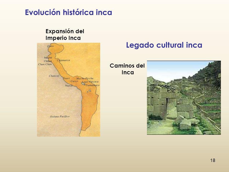 Evolución histórica inca