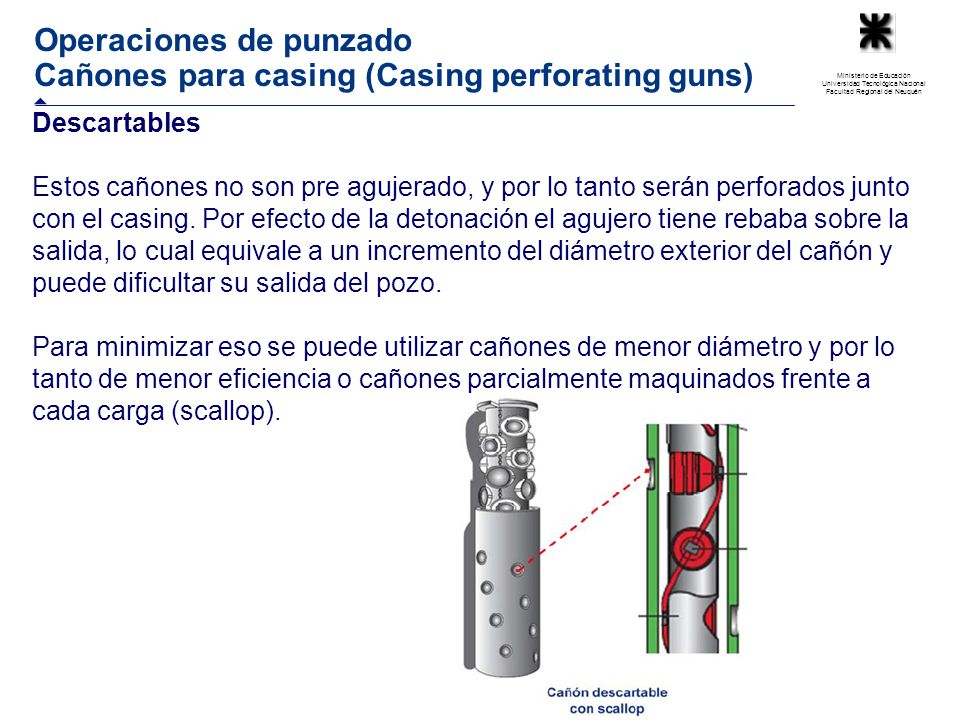 Operaciones de punzado Cañones para casing (Casing perforating guns)