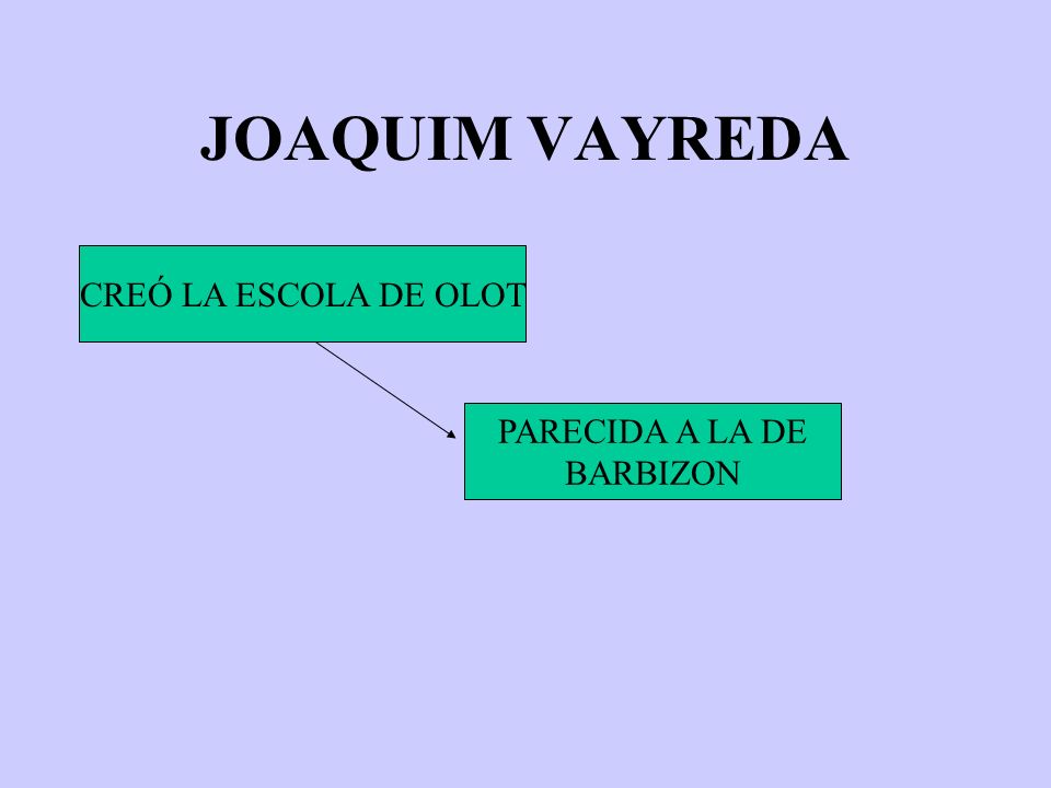 JOAQUIM VAYREDA CREÓ LA ESCOLA DE OLOT PARECIDA A LA DE BARBIZON