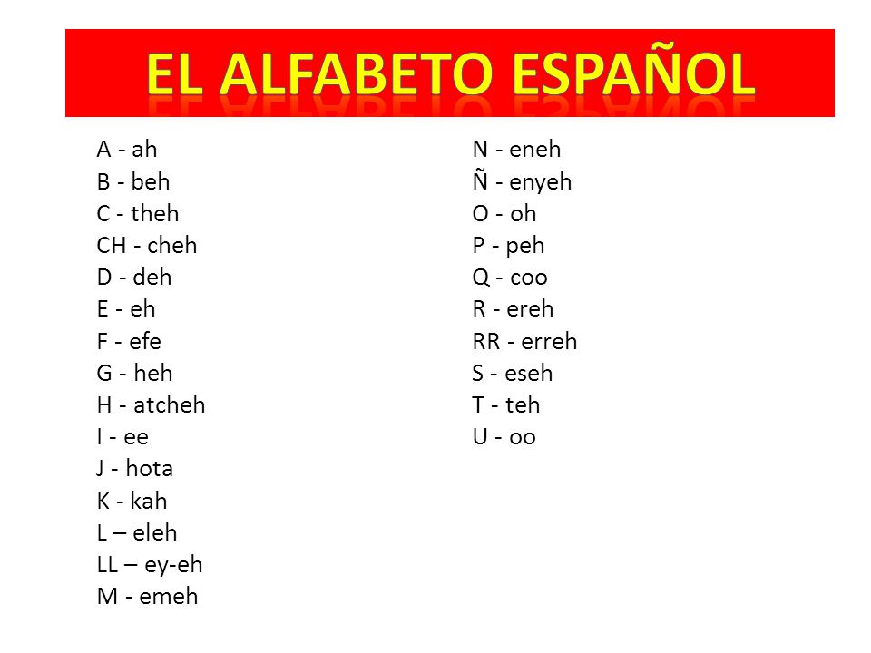 EL Alfabeto eSPAÑOL A - ah N - eneh B - beh Ñ - enyeh C - theh O - oh