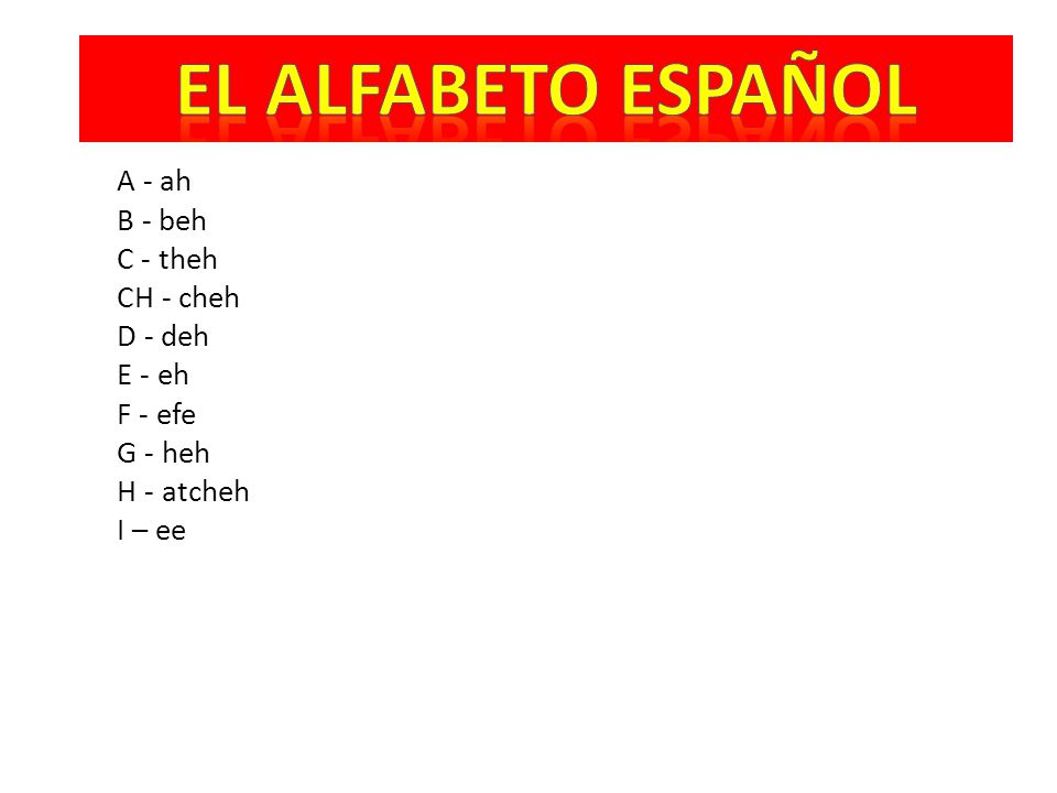 EL Alfabeto eSPAÑOL A - ah B - beh C - theh CH - cheh D - deh E - eh
