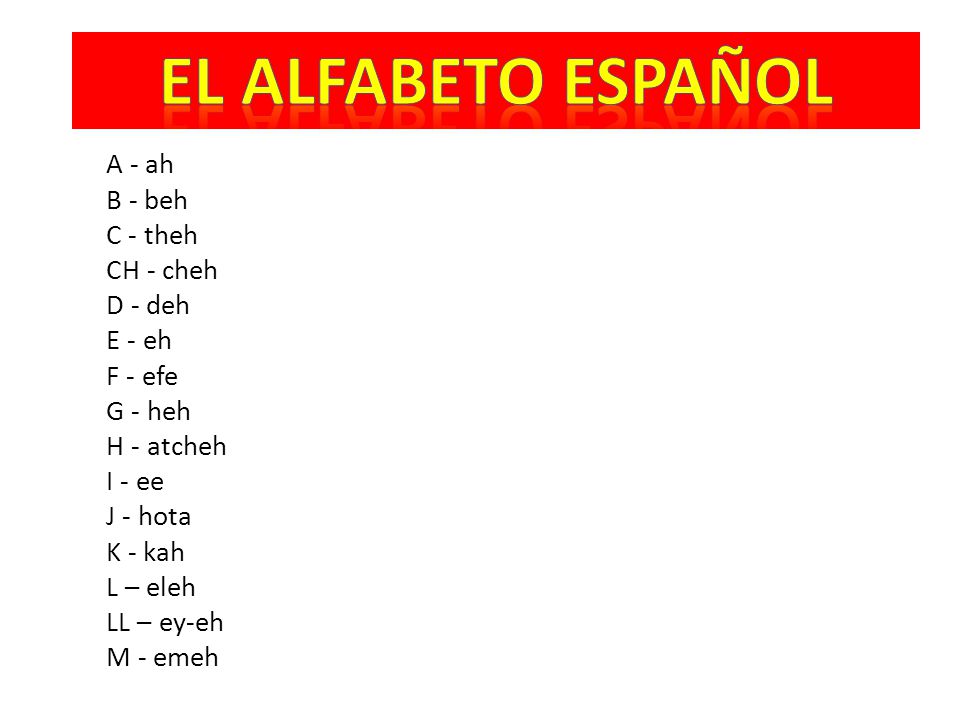 EL Alfabeto eSPAÑOL A - ah B - beh C - theh CH - cheh D - deh E - eh