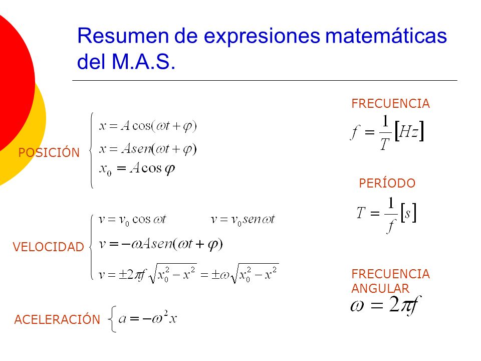Resumen de expresiones matemáticas del M.A.S.
