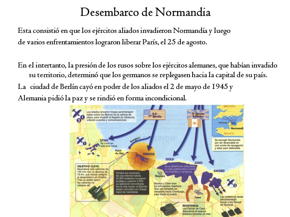 Desembarco de Normandia