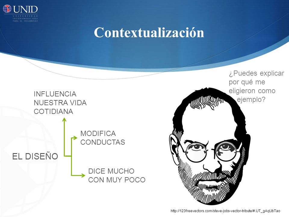 Contextualización EL DISEÑO ¿Puedes explicar por qué me eligieron como