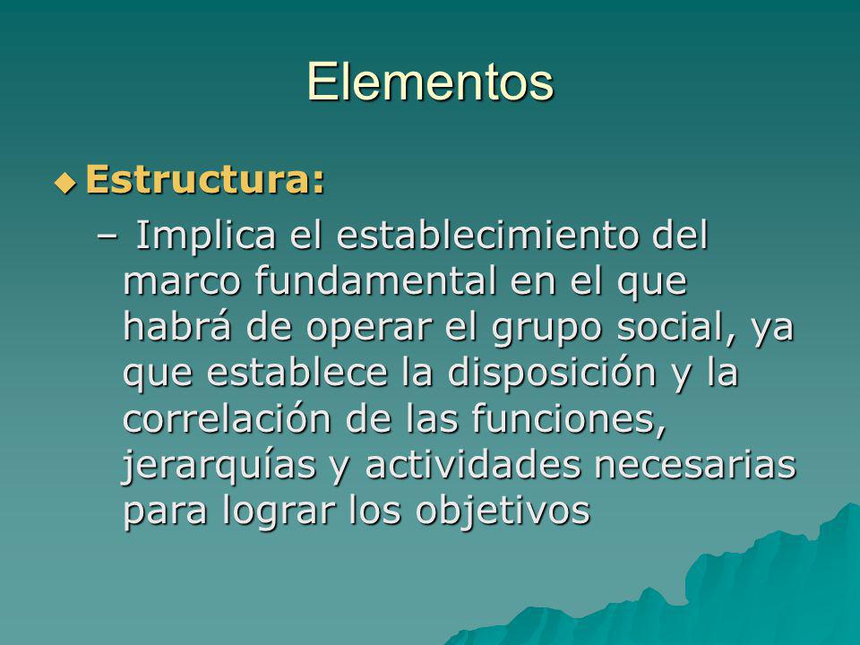Elementos Estructura: