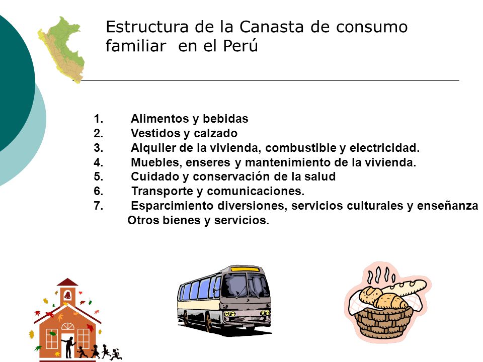 Estructura de la Canasta de consumo familiar en el Perú