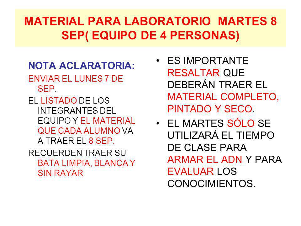 MATERIAL PARA LABORATORIO MARTES 8 SEP( EQUIPO DE 4 PERSONAS)