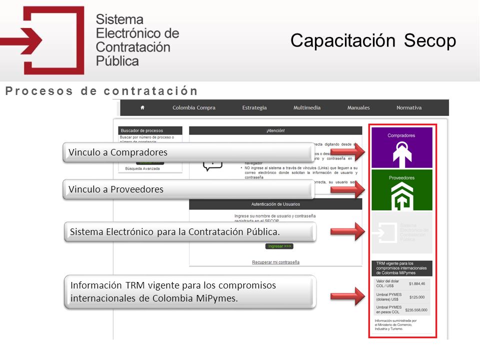 Procesos de contratación