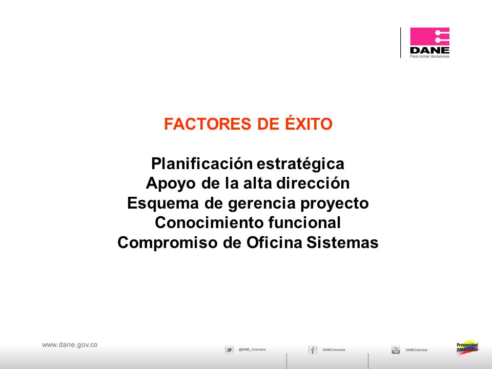 FACTORES DE ÉXITO Planificación estratégica Apoyo de la alta dirección Esquema de gerencia proyecto Conocimiento funcional Compromiso de Oficina Sistemas