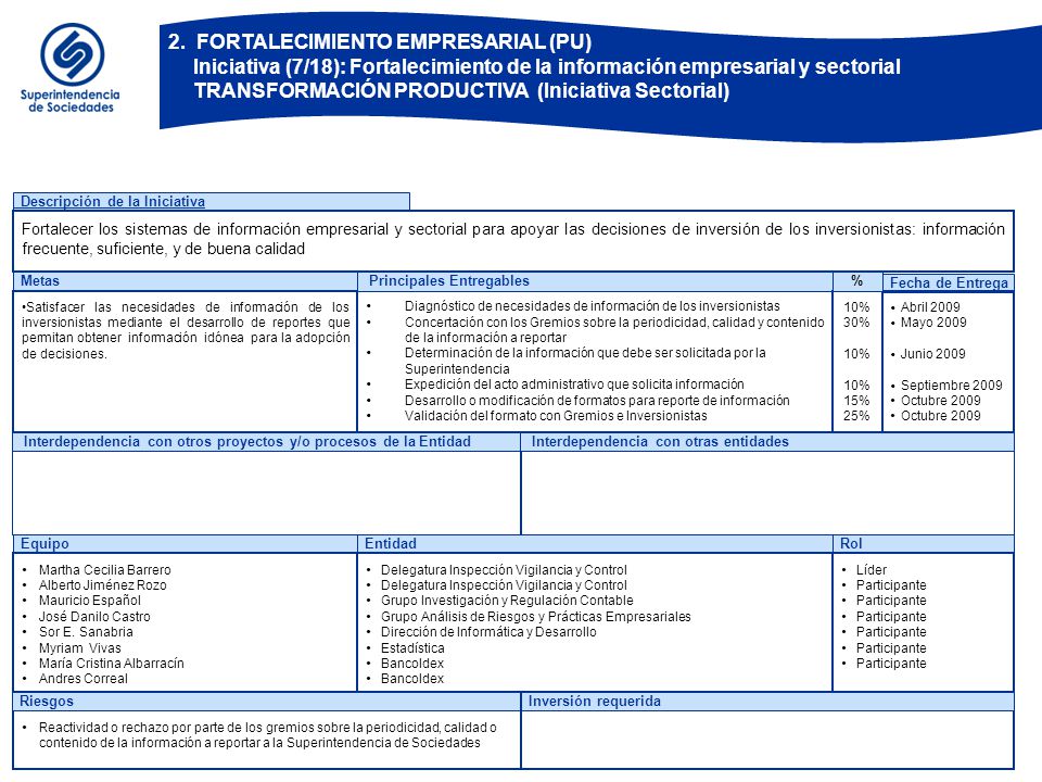 3. MEJORAMIENTO CONTINUO (PPI) Iniciativa (8/18): Mejoramiento en la atención de los procesos Liquidatorios