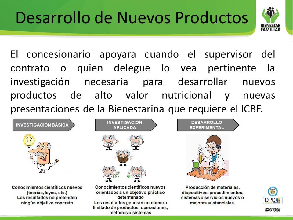 Desarrollo de Nuevos Productos