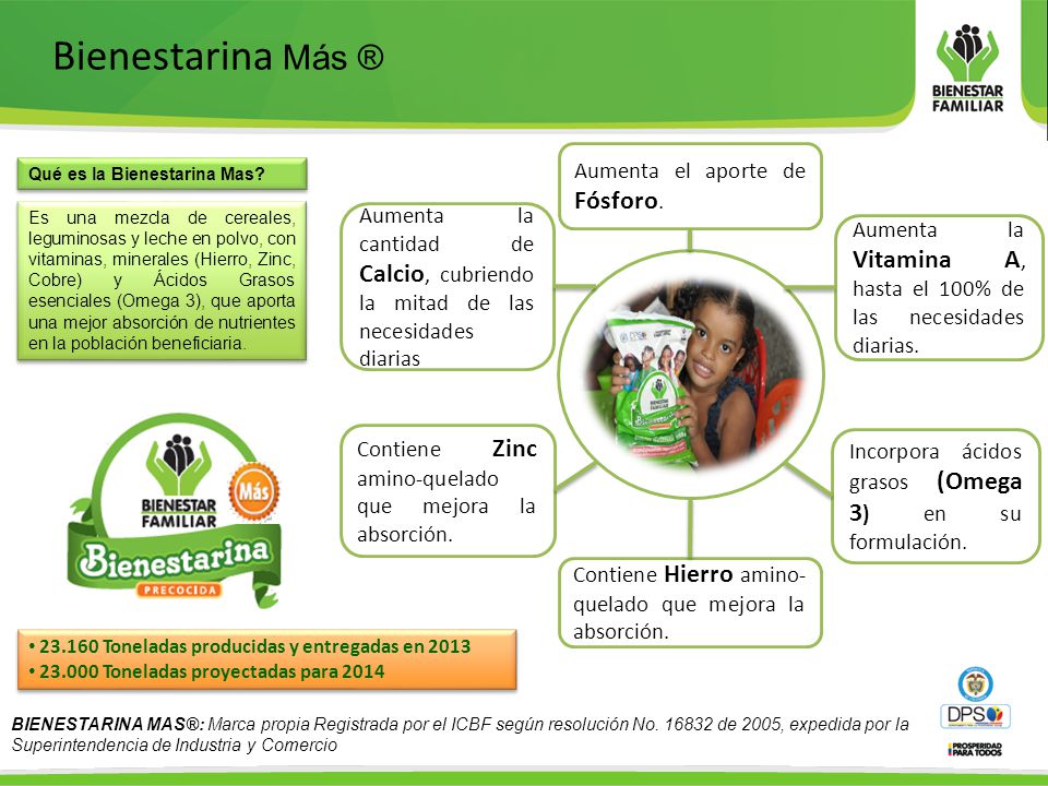 Bienestarina Más ® Aumenta el aporte de Fósforo.