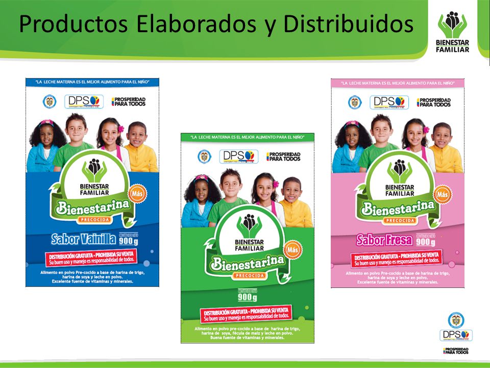 Productos Elaborados y Distribuidos