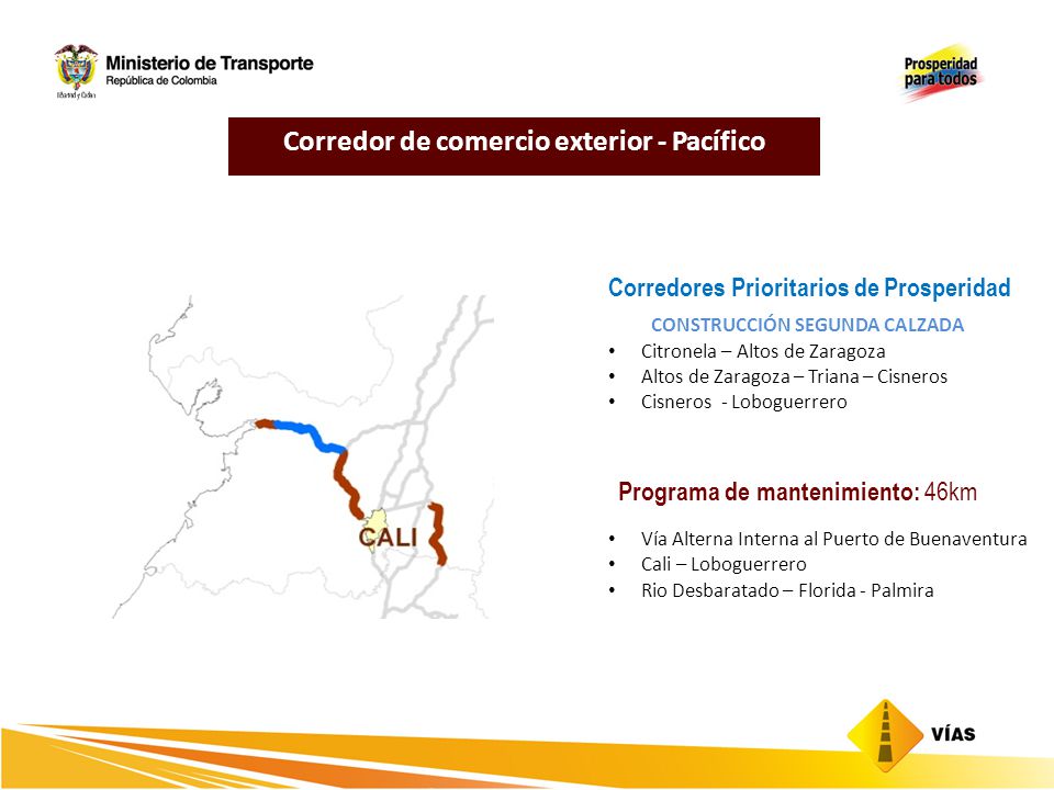 Corredor de comercio exterior - Pacífico CONSTRUCCIÓN SEGUNDA CALZADA