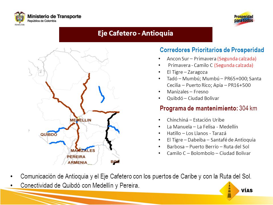 Eje Cafetero - Antioquia