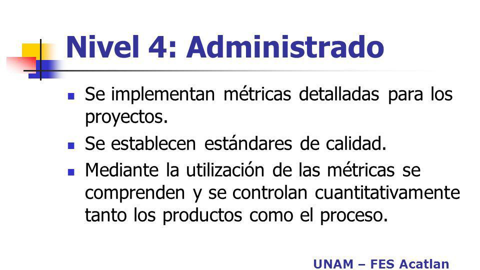 Nivel 4: Administrado Se implementan métricas detalladas para los proyectos. Se establecen estándares de calidad.