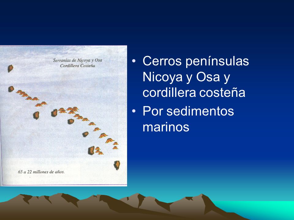 Cerros penínsulas Nicoya y Osa y cordillera costeña